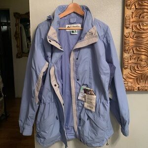 Columbia Sportwear Company